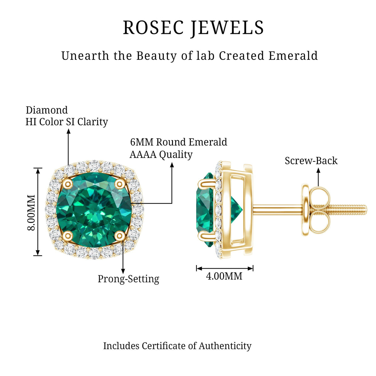 1.60 Carat Lab-Created Emerald & Diamond Halo Stud Earrings