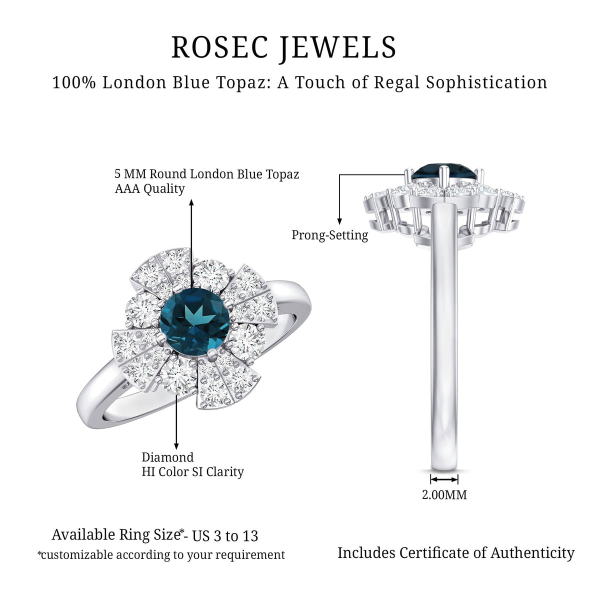 London Blue Topaz & Diamond Floral Ring