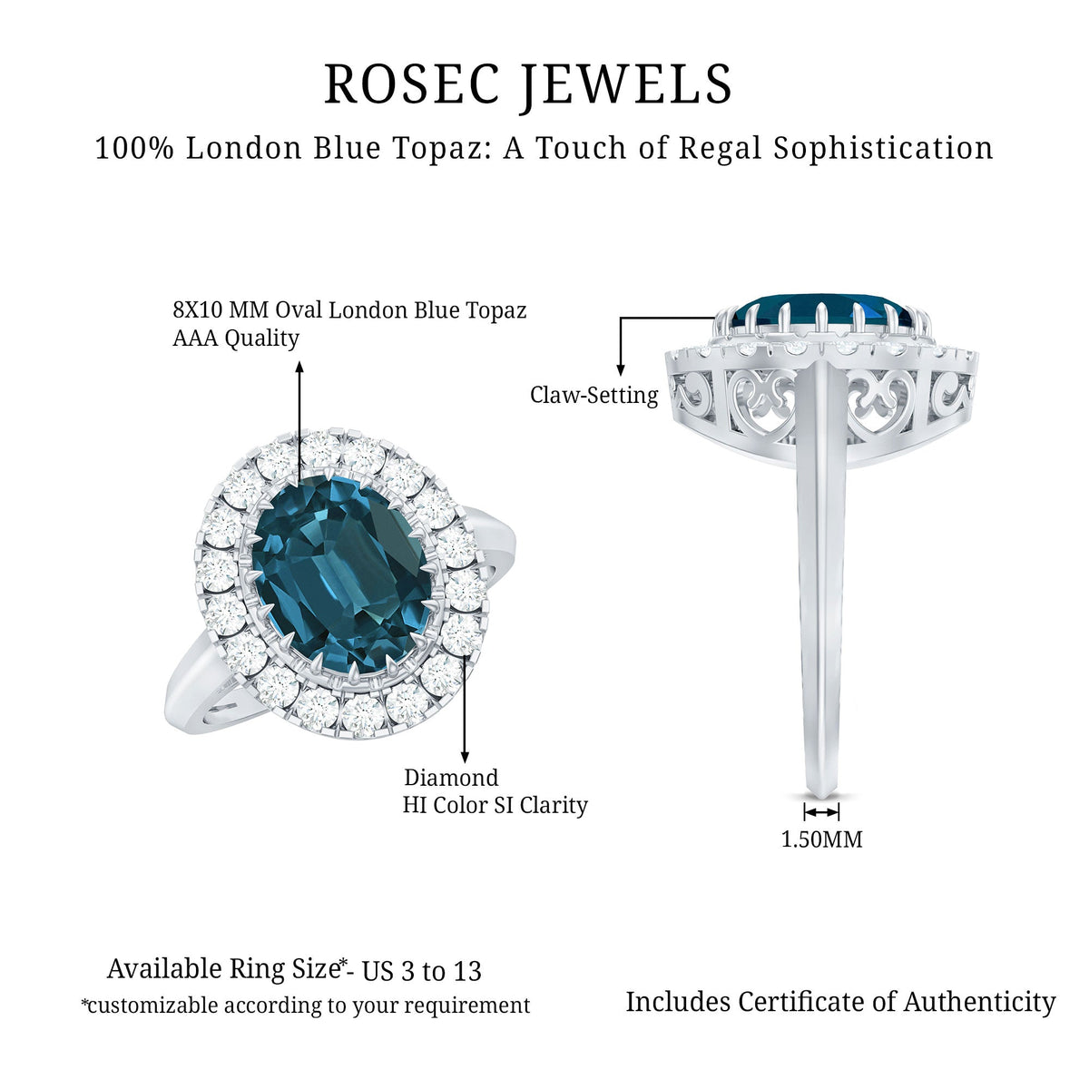 London Blue Topaz & Diamond Statement Ring