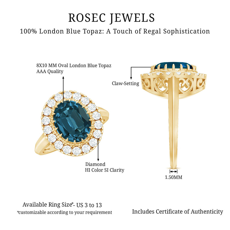 London Blue Topaz & Diamond Statement Ring