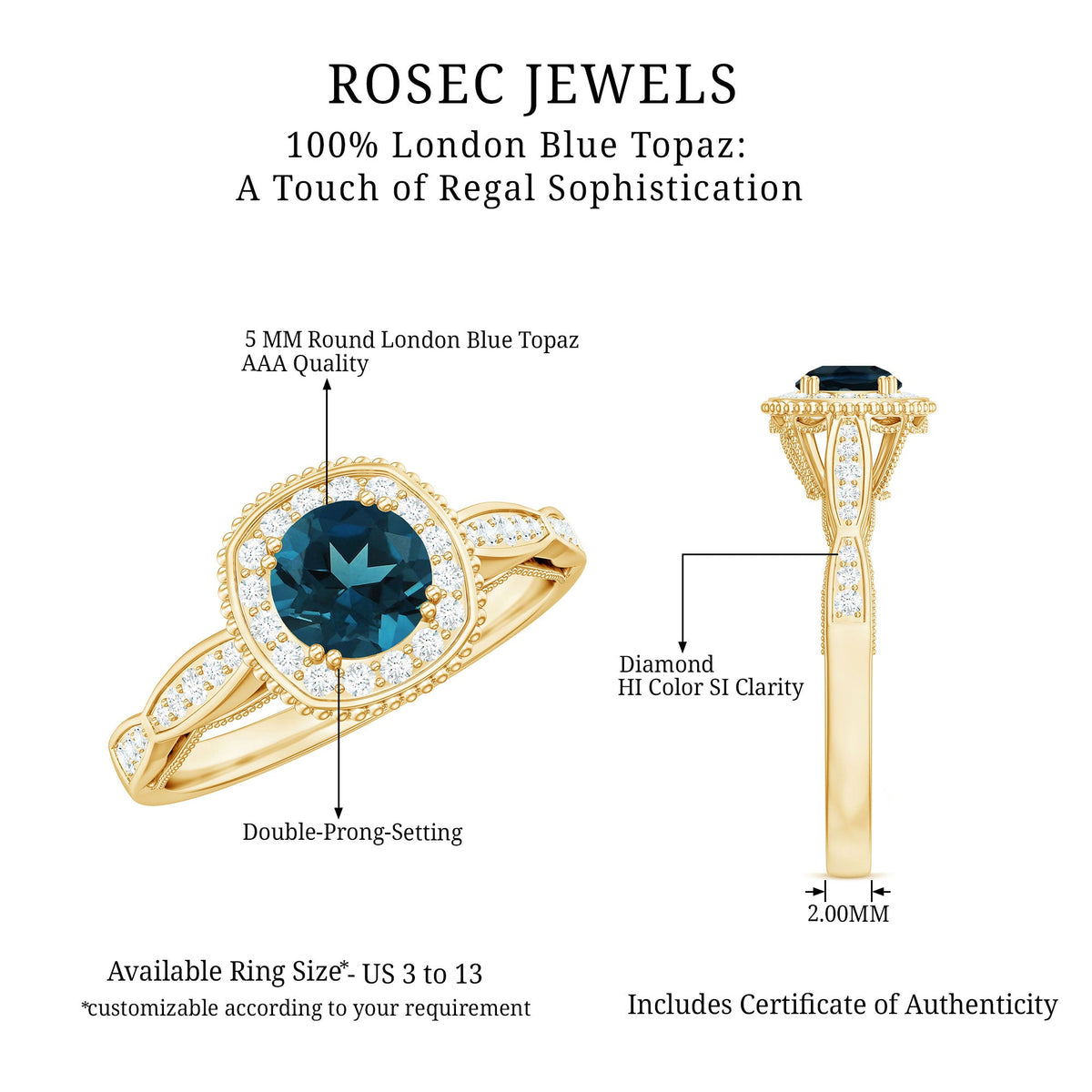 London Blue Topaz & Diamond Halo Ring