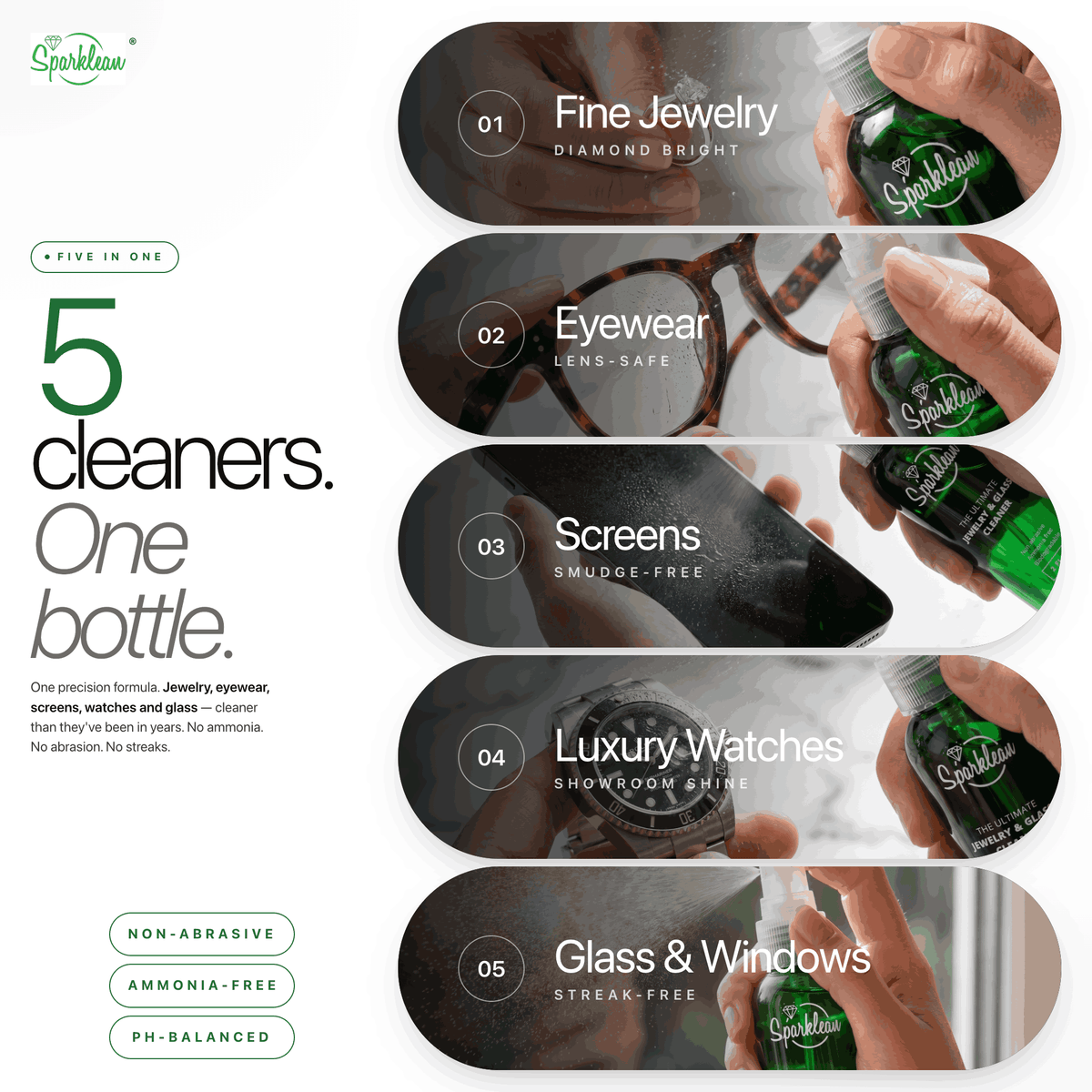 Sparklean® Cleaning Kit Bundle — Professional Spray + Polishing Cloth (save $70)